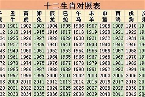 2022年五行属什么|2022年是水命还是金命 2022年出生的人五行属什么命